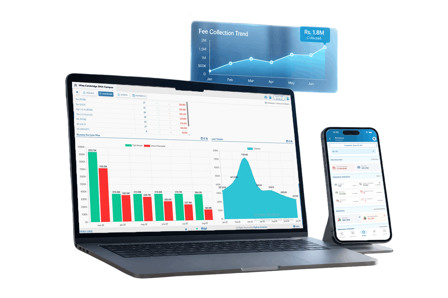 Collection & Recovery Management